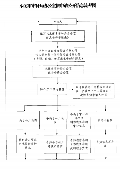 0a336e536ded4dfb9810d66308d13f0a.png